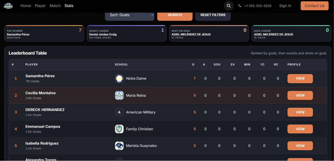 Tabla de posiciones deportiva
